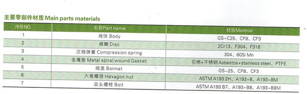 德標止回閥過濾器